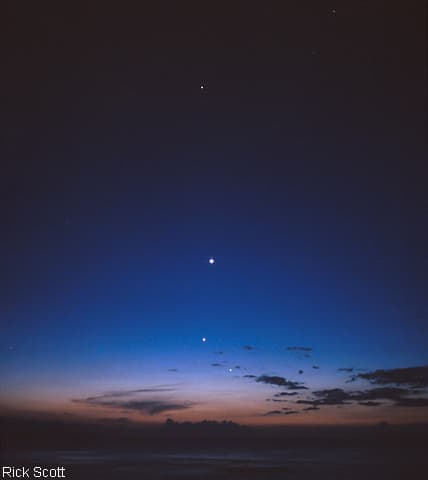 March of the Planets