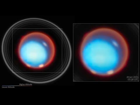 A Near-Full Rotation of Uranus