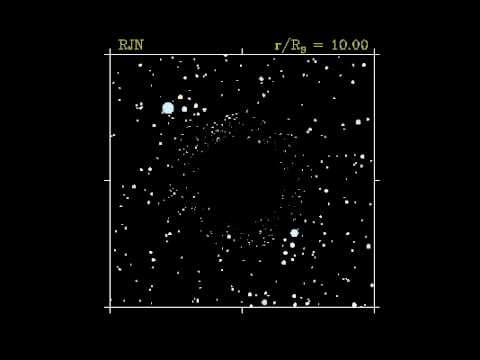 Orbiting a Black Hole