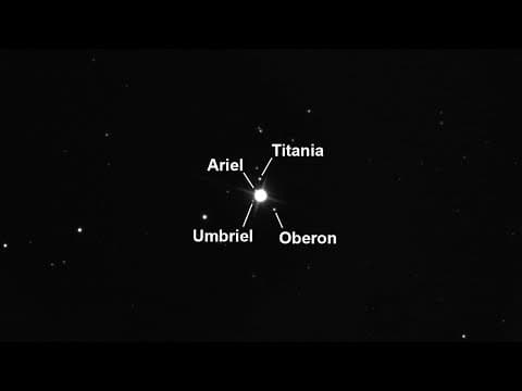 In Motion: Uranus and Moons