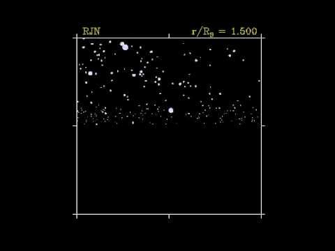 Circling a Black Hole at its Photon Sphere